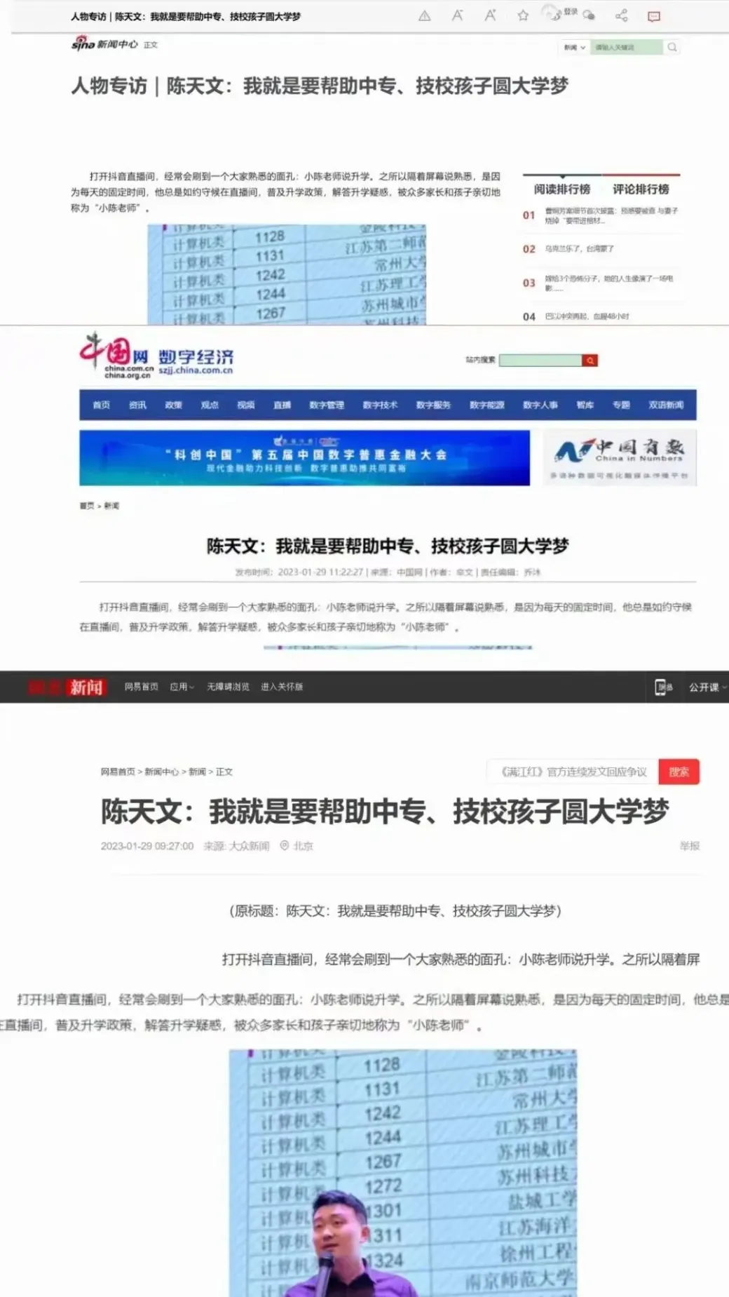 新浪新闻、中国网、网易新闻刊发的陈天文人物专访页面